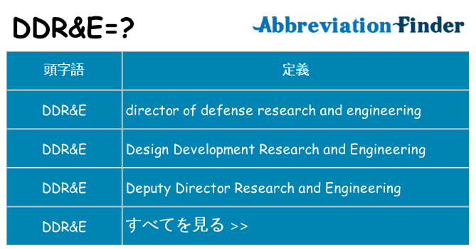 ddre は何の略します。