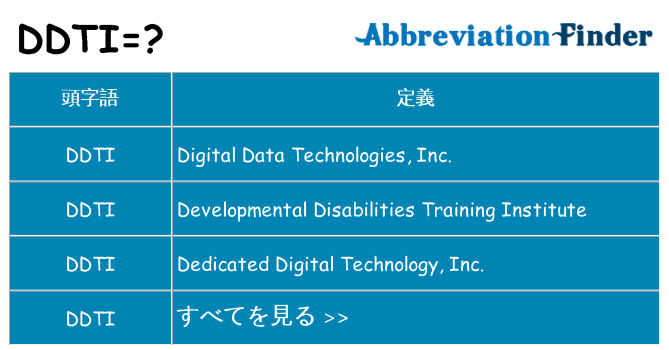 ddti は何の略します。