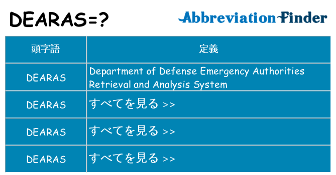 dearas は何の略します。