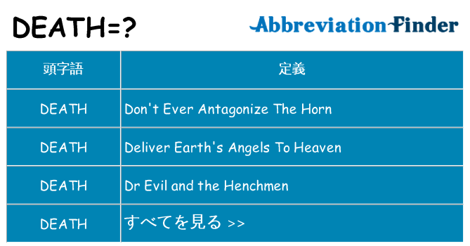 death は何の略します。