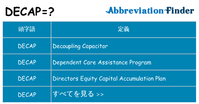decap は何の略します。