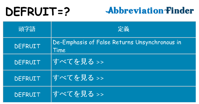 defruit は何の略します。