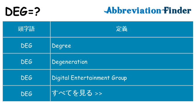 deg は何の略します。