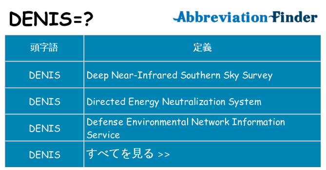 denis は何の略します。