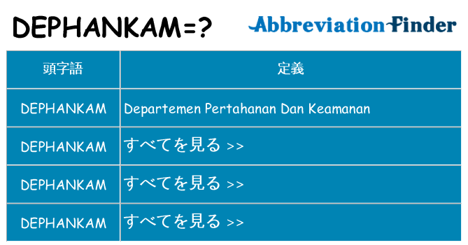 dephankam は何の略します。