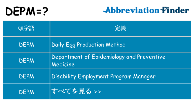 depm は何の略します。