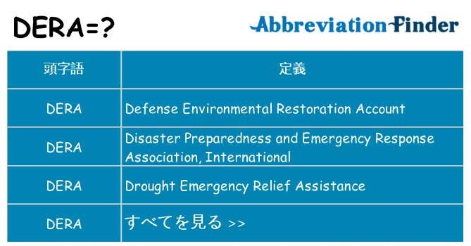 dera は何の略します。