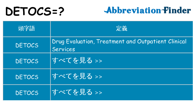detocs は何の略します。