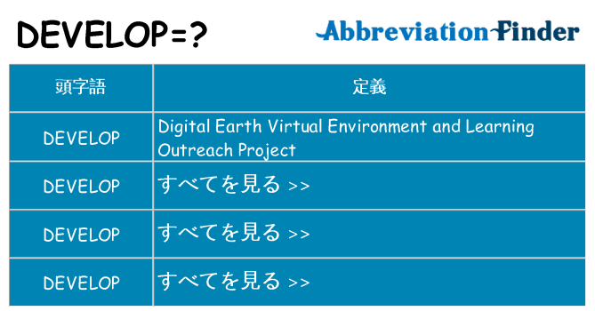 develop は何の略します。