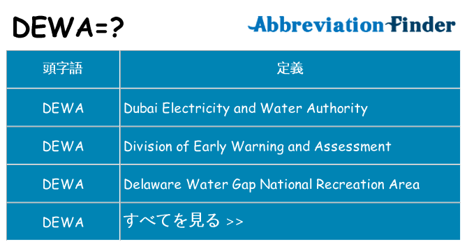 dewa は何の略します。