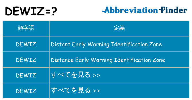 dewiz は何の略します。