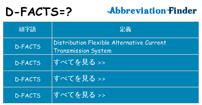 d-facts は何の略します。