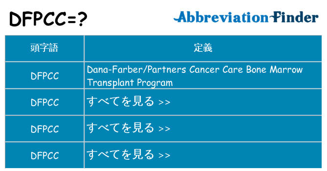dfpcc は何の略します。