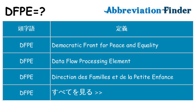 dfpe は何の略します。