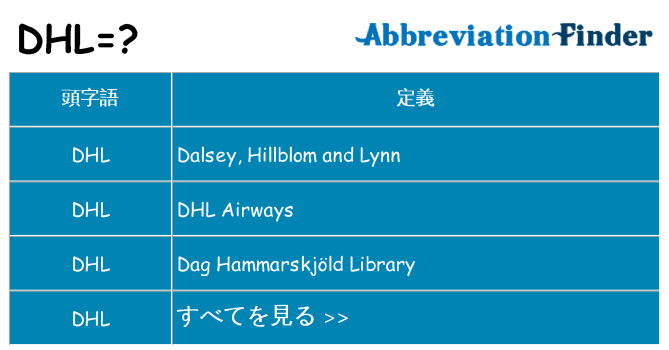 dhl は何の略します。