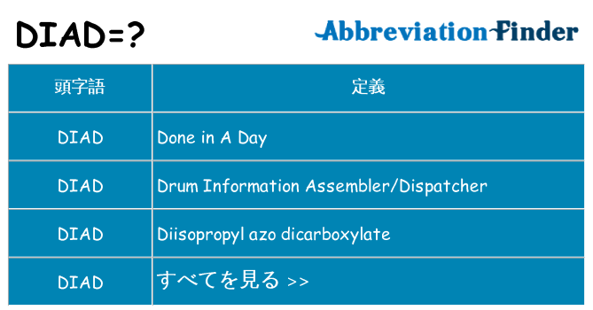 diad は何の略します。