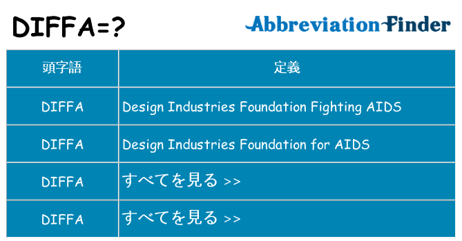 diffa は何の略します。