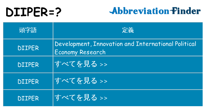diiper は何の略します。