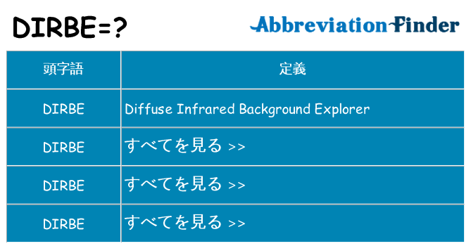 dirbe は何の略します。