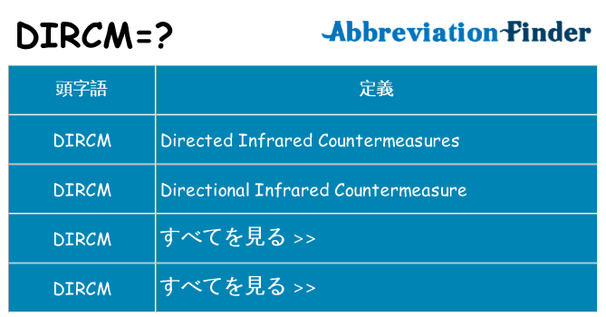 dircm は何の略します。