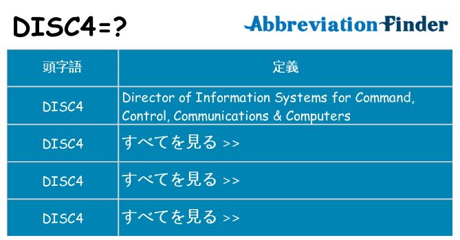 disc4 は何の略します。