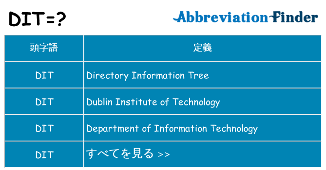 dit は何の略します。