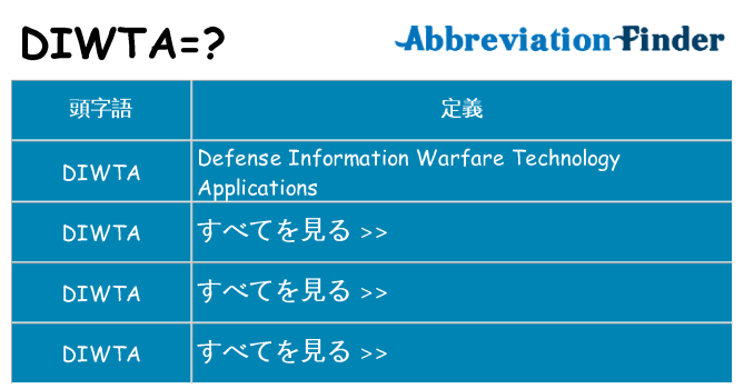 diwta は何の略します。