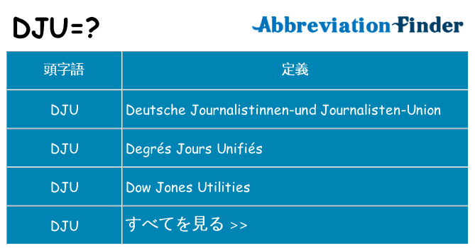 dju は何の略します。