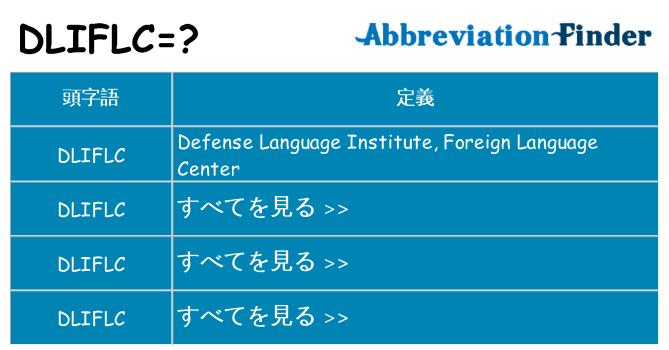 dliflc は何の略します。