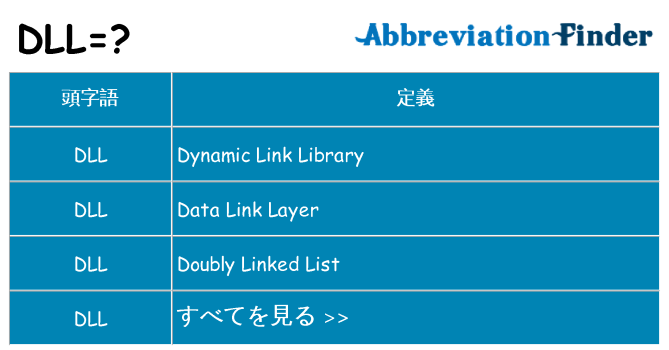 dll は何の略します。