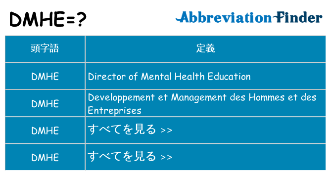 dmhe は何の略します。