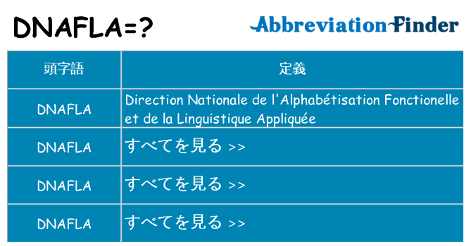 dnafla は何の略します。