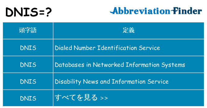 dnis は何の略します。