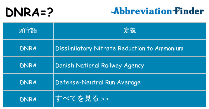 dnra は何の略します。