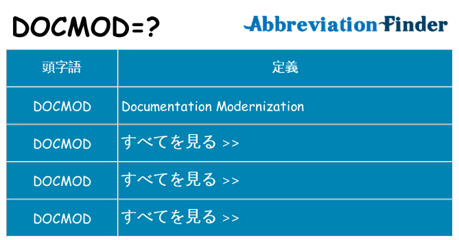 docmod は何の略します。