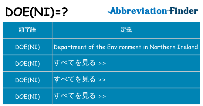 doeni は何の略します。