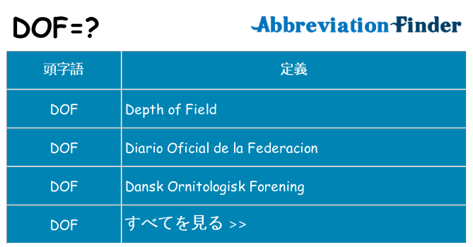 dof は何の略します。
