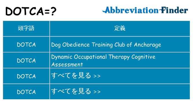 dotca は何の略します。