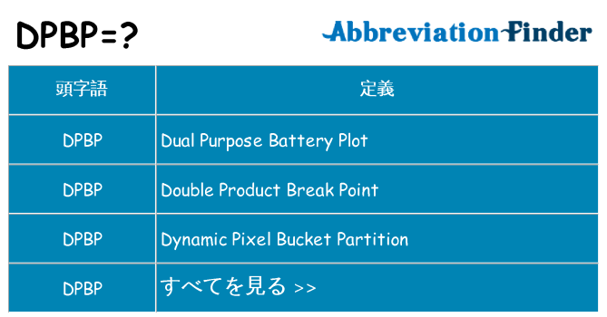 dpbp は何の略します。