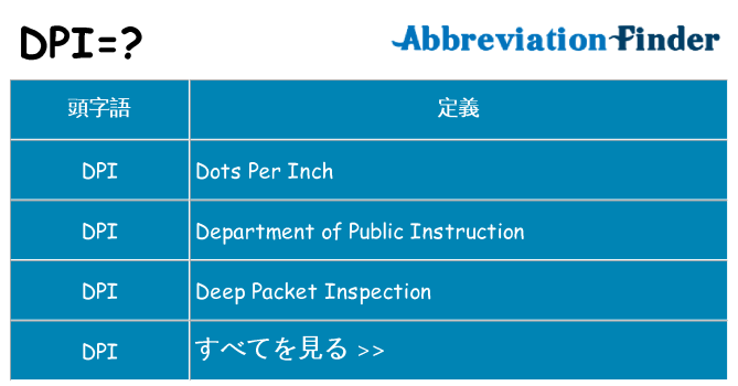 dpi は何の略します。