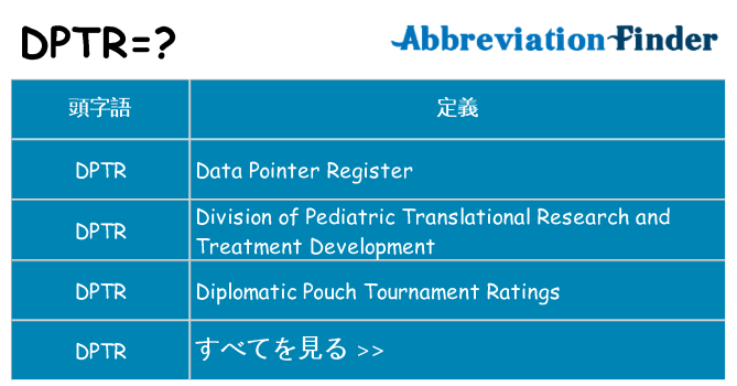 dptr は何の略します。