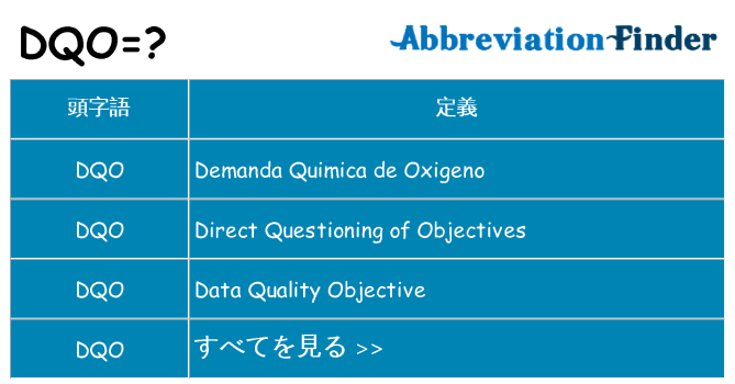 dqo は何の略します。