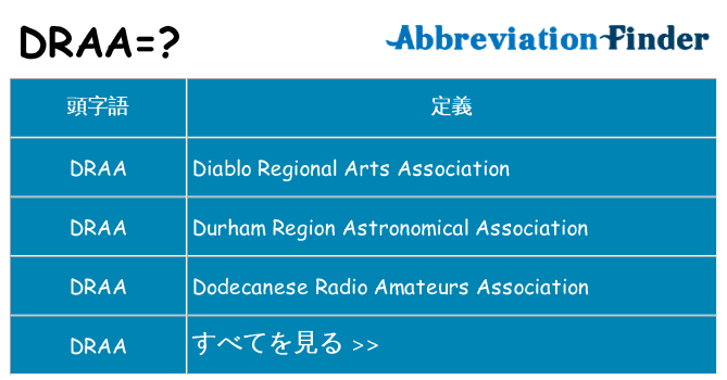 draa は何の略します。