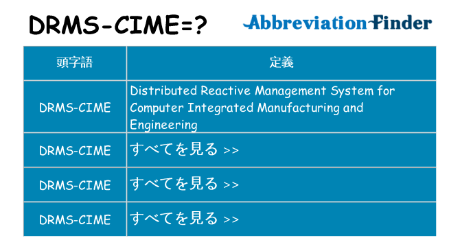 drms-cime は何の略します。