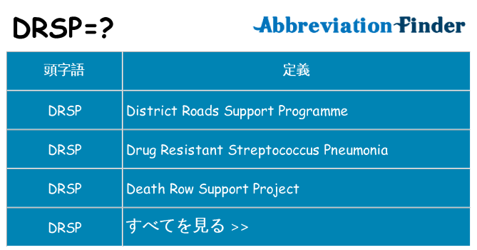 drsp は何の略します。