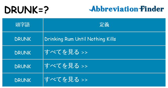 drunk は何の略します。