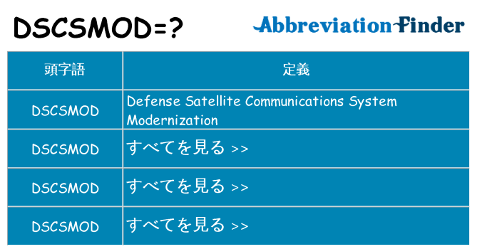 dscsmod は何の略します。