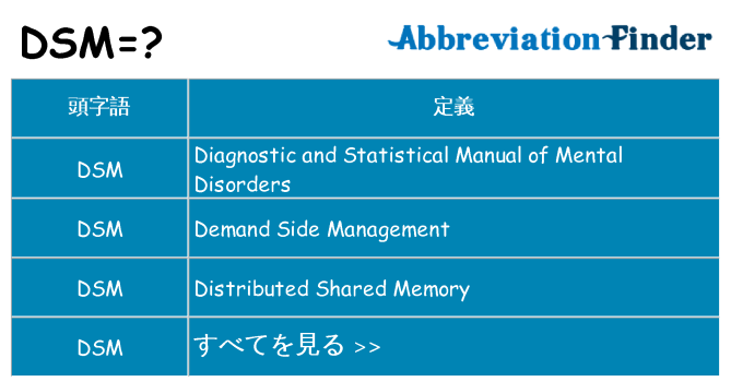 dsm は何の略します。