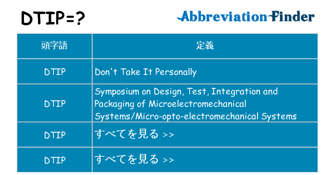 dtip は何の略します。