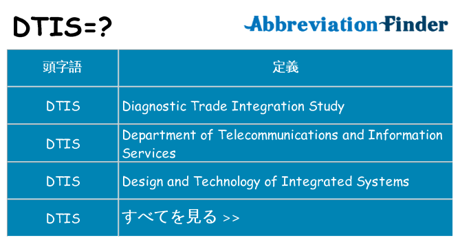 dtis は何の略します。